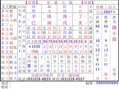 星僑免費八字論命|星僑中國五術網 首頁